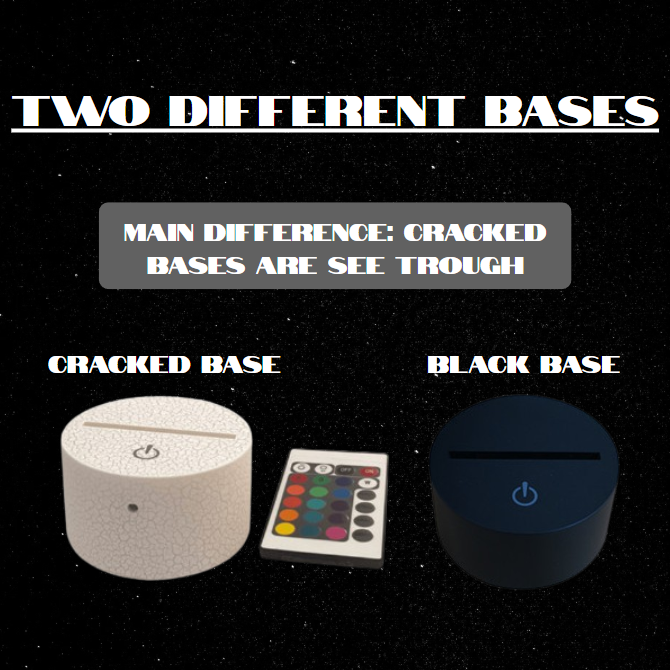 World Airplane 3D Iconic Panel